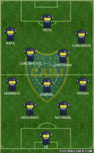 Boca Juniors Formation 2017
