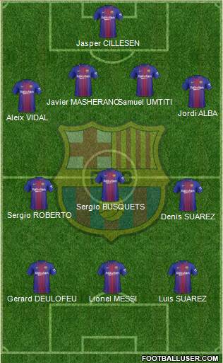 F.C. Barcelona Formation 2017