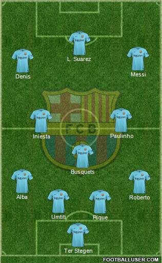 F.C. Barcelona Formation 2017