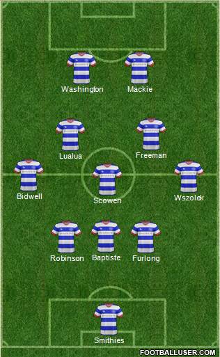 Queens Park Rangers Formation 2017