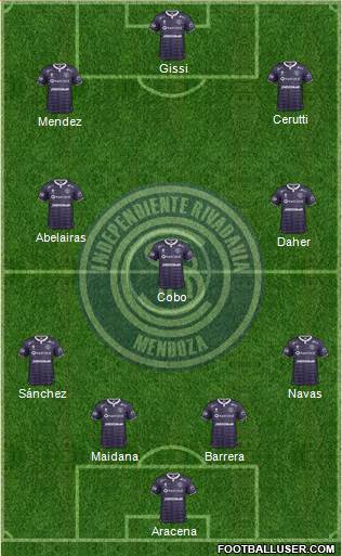 Independiente Rivadavia de Mendoza Formation 2017