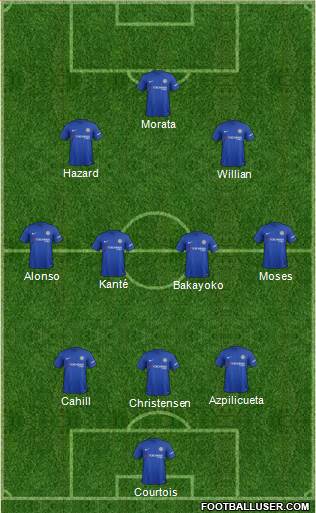 Chelsea Formation 2017