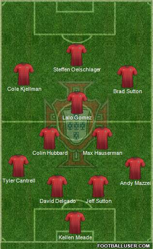 Portugal Formation 2017