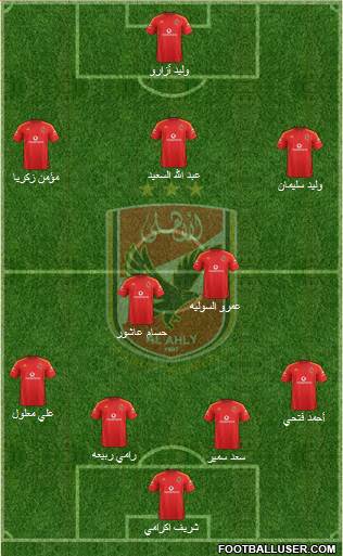 Al-Ahly Sporting Club Formation 2017