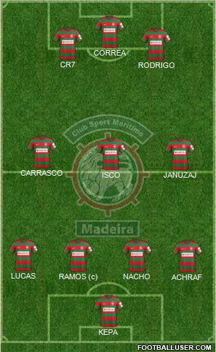 Clube Sport Marítimo - SAD Formation 2017