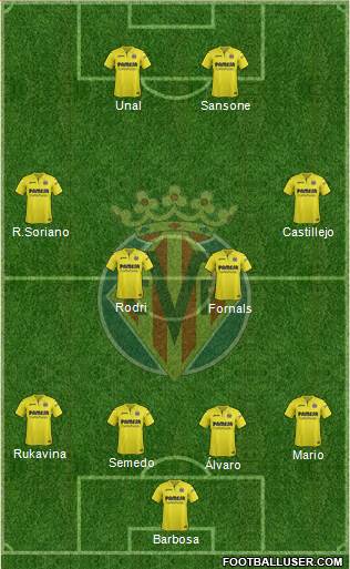 Villarreal C.F., S.A.D. Formation 2017