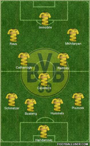 Borussia Dortmund Formation 2017