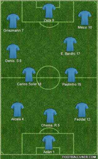 Championship Manager Team Formation 2017