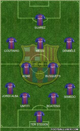 F.C. Barcelona Formation 2017