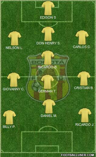 CD Bogotá FC Formation 2017