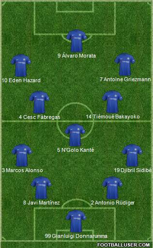 Chelsea Formation 2017