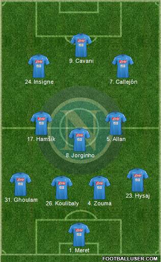Napoli Formation 2017