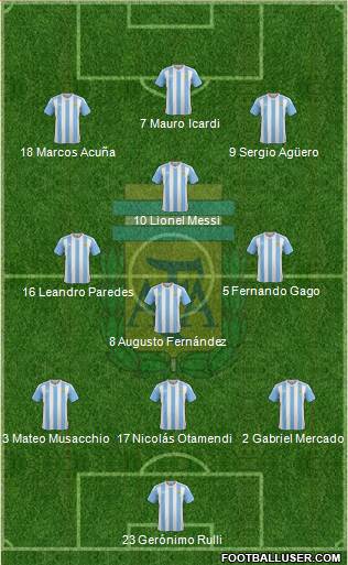 Argentina Formation 2017