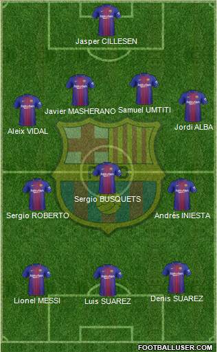 F.C. Barcelona Formation 2017