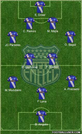 CS Emelec Formation 2017