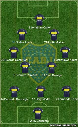 Boca Juniors Formation 2017