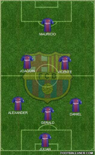 F.C. Barcelona Formation 2017