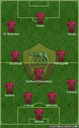 AS Roma Formation 2017