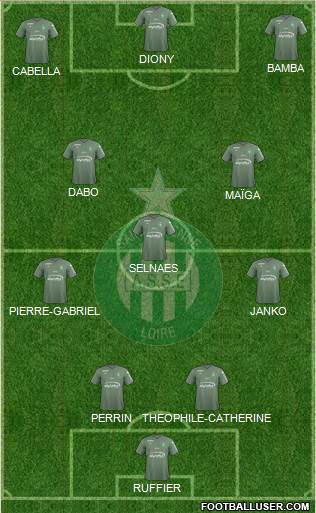 A.S. Saint-Etienne Formation 2017