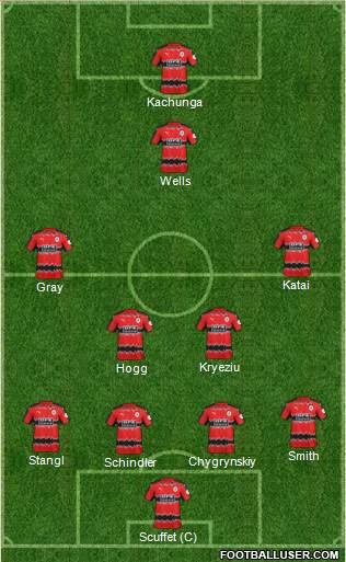 Huddersfield Town Formation 2017