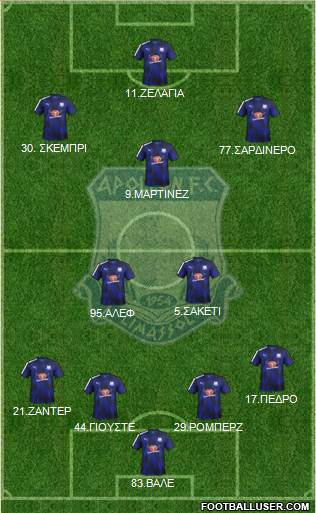 AMO Apollon Limassol Formation 2017