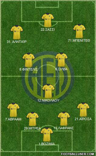 AE Limassol Formation 2017