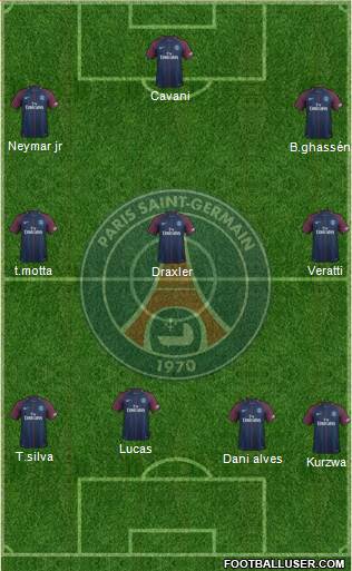 Paris Saint-Germain Formation 2017