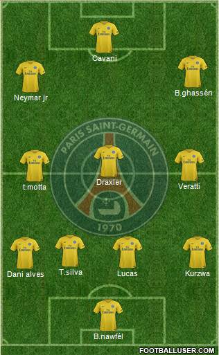 Paris Saint-Germain Formation 2017