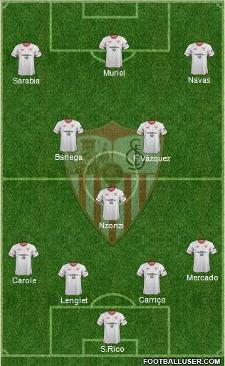 Sevilla F.C., S.A.D. Formation 2017