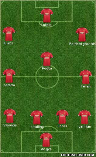 Manchester United Formation 2017