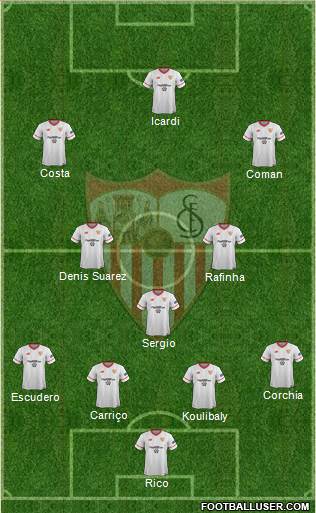 Sevilla F.C., S.A.D. Formation 2017