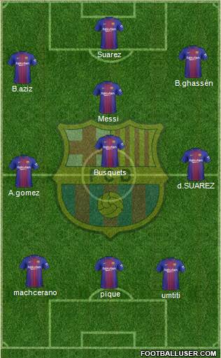 F.C. Barcelona Formation 2017