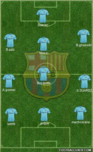 F.C. Barcelona Formation 2017