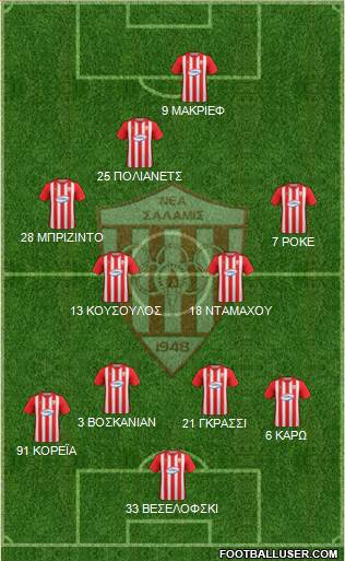 AS Nea Salamis Famagusta Formation 2017