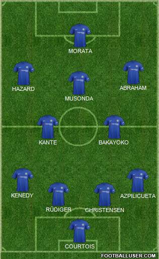 Chelsea Formation 2017