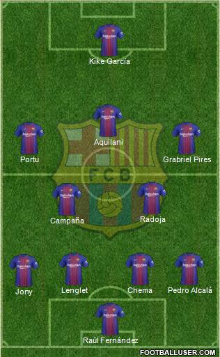 F.C. Barcelona Formation 2017