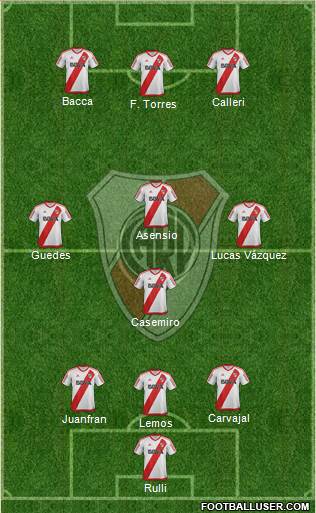 River Plate Formation 2017