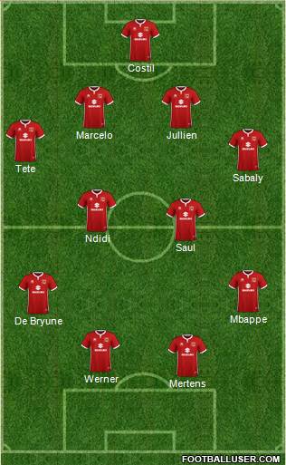 Milton Keynes Dons Formation 2017
