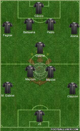 SC Corinthians Paulista Formation 2017