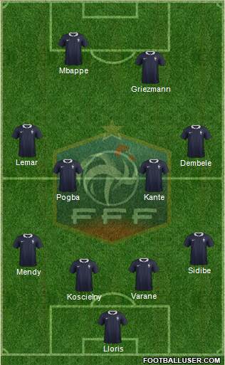 France Formation 2017