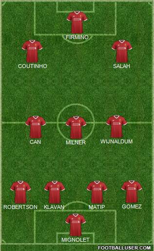 Liverpool Formation 2017