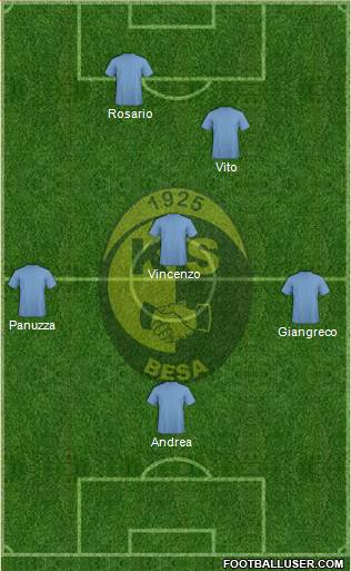KS Besa Kavajë Formation 2017