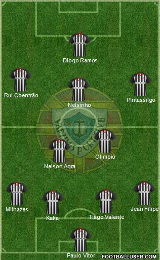 Varzim Sport Clube Formation 2017