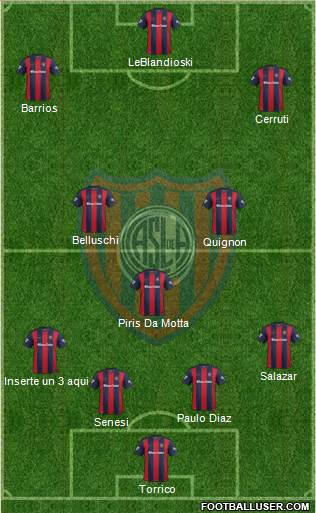 San Lorenzo de Almagro Formation 2017