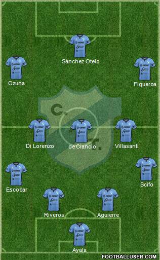 Temperley Formation 2017