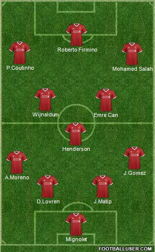 Liverpool Formation 2017
