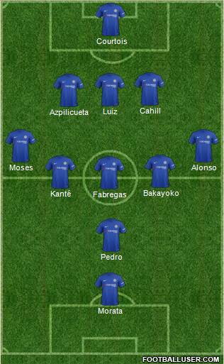 Chelsea Formation 2017