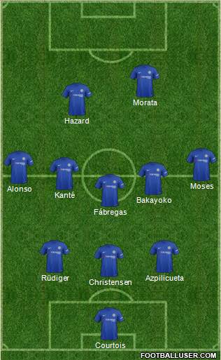 Chelsea Formation 2017