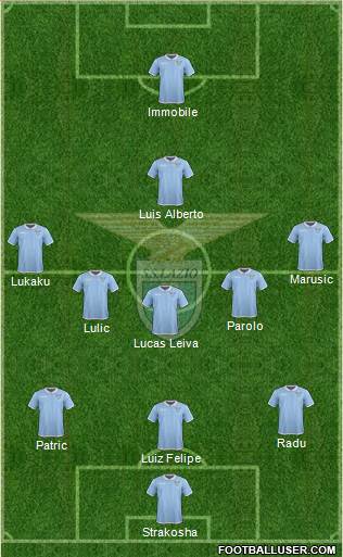 S.S. Lazio Formation 2017