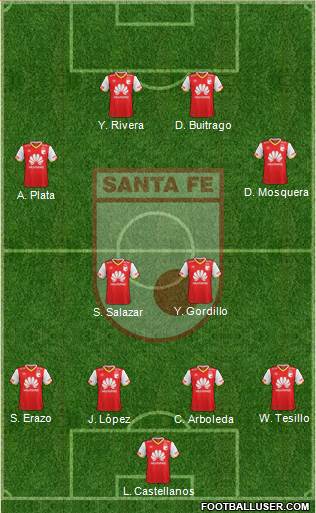 Santa Fe CD Formation 2017